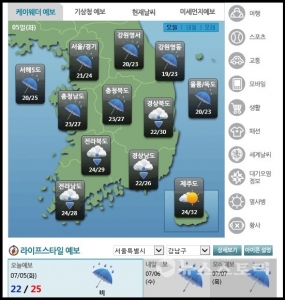 전국 날씨, 장마전선 언제 북한까지 올라갔나? ‘폭우’ 쏟아